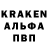 Дистиллят ТГК Wax Kukushonok Kuku